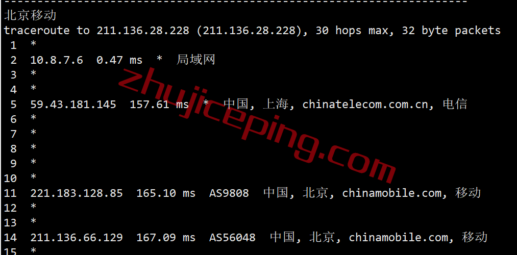 tmhcn23 tmhhost洛杉矶cn2 gia vps测评，解锁Netflix/TikTok/Chatgpt