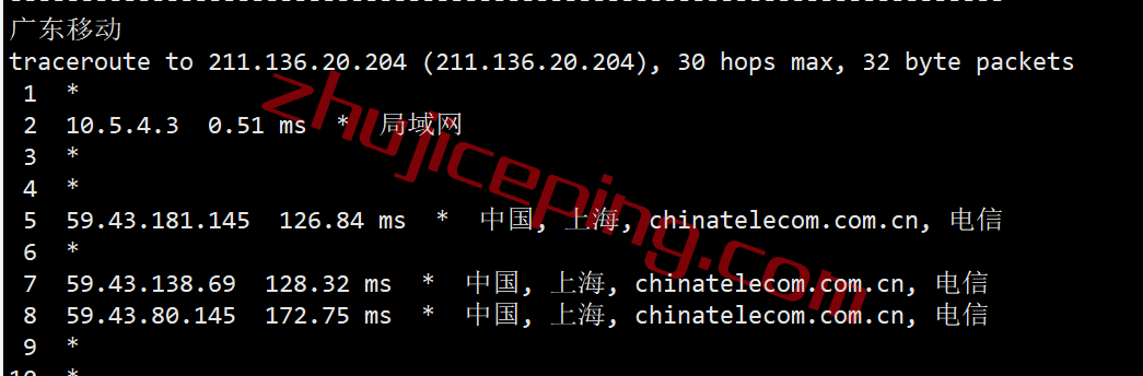 tmhcn25 tmhhost洛杉矶cn2 gia vps测评，解锁Netflix/TikTok/Chatgpt