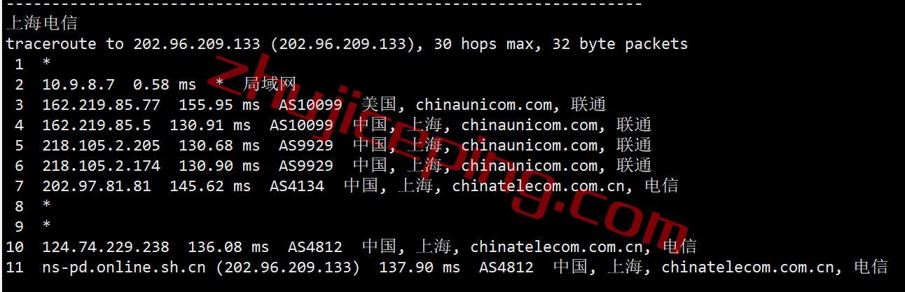tmhcu18 tmhhost洛杉矶AS9929高速VPS测评，原生IP，解锁Spotify/奈飞Netflix/TikTok/Chatgpt等