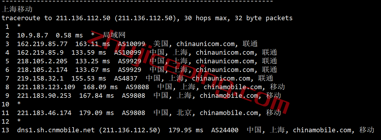 tmhcu24 tmhhost洛杉矶AS9929高速VPS测评，原生IP，解锁Spotify/奈飞Netflix/TikTok/Chatgpt等