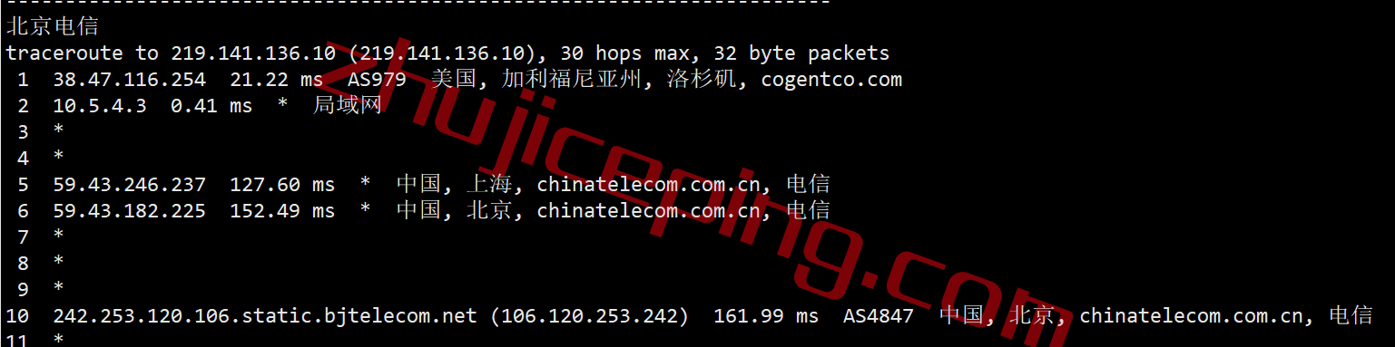 vlacn17 vmiss怎么样？洛杉矶CN2 GIA网络系列VPS简单测评，解锁tiktok/Netflix奈飞