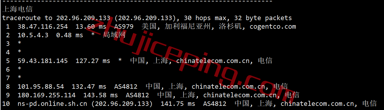 vlacn18 vmiss怎么样？洛杉矶CN2 GIA网络系列VPS简单测评，解锁tiktok/Netflix奈飞