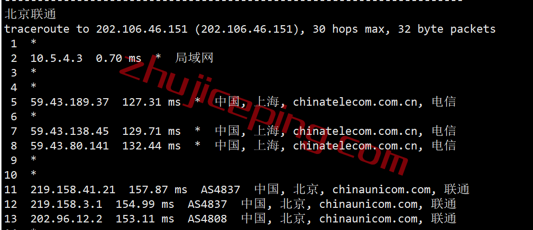 vlacn20 vmiss怎么样？洛杉矶CN2 GIA网络系列VPS简单测评，解锁tiktok/Netflix奈飞