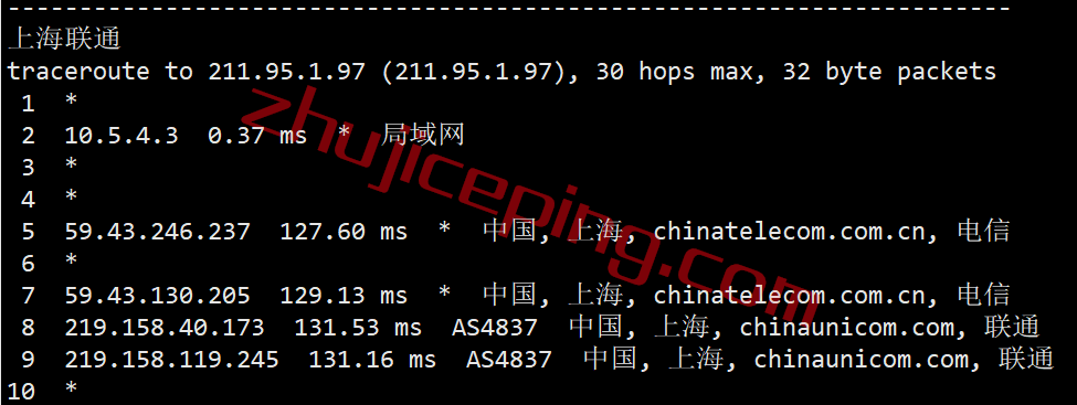 vlacn21 vmiss怎么样？洛杉矶CN2 GIA网络系列VPS简单测评，解锁tiktok/Netflix奈飞