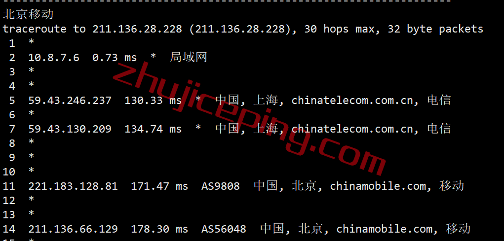 vlacn23 vmiss怎么样？洛杉矶CN2 GIA网络系列VPS简单测评，解锁tiktok/Netflix奈飞