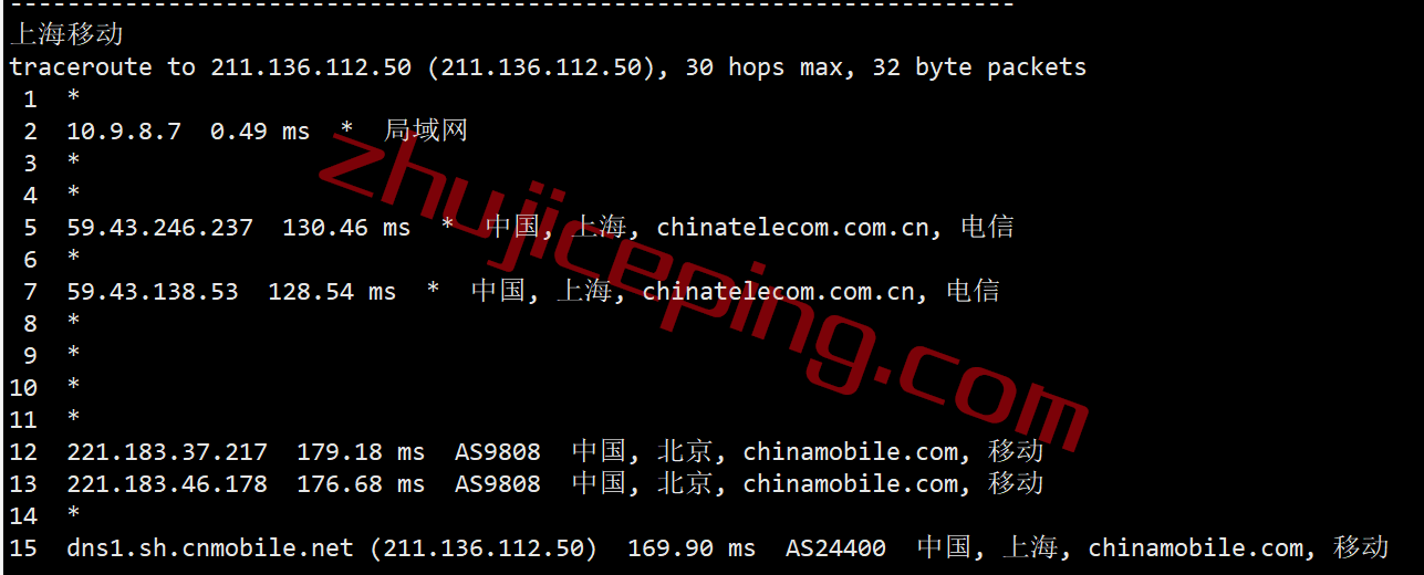 vlacn24 vmiss怎么样？洛杉矶CN2 GIA网络系列VPS简单测评，解锁tiktok/Netflix奈飞