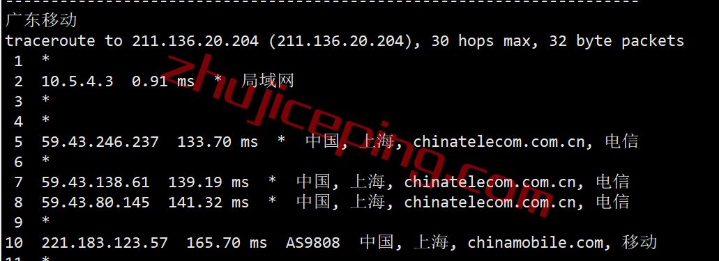 vlacn25 vmiss怎么样？洛杉矶CN2 GIA网络系列VPS简单测评，解锁tiktok/Netflix奈飞