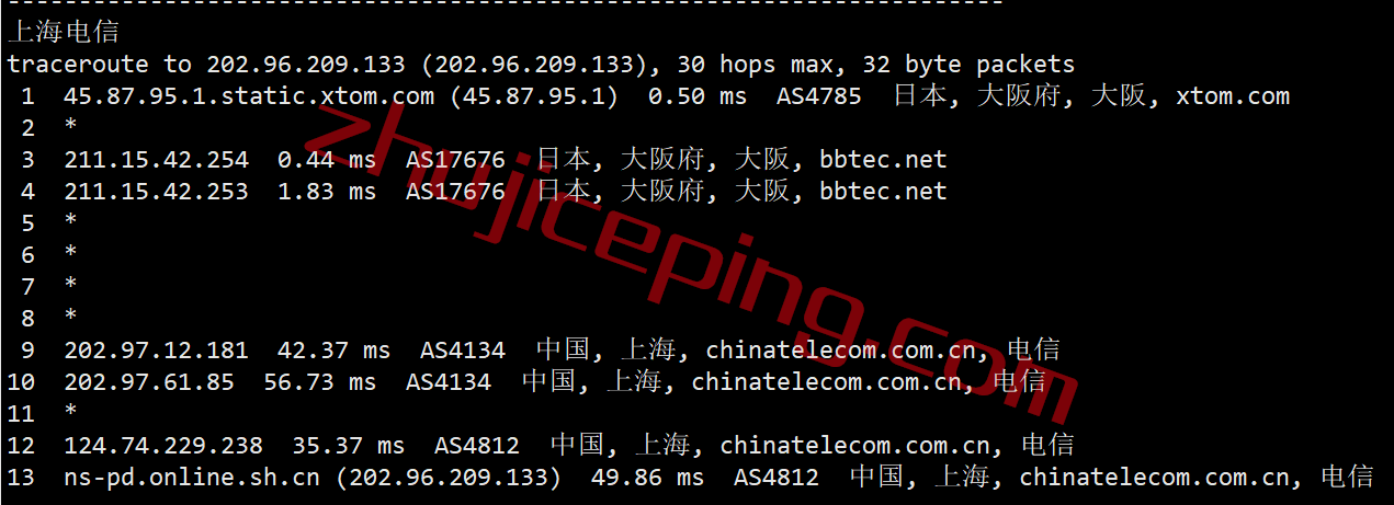 zgojp20 zgocloud怎么样？高性能日本软银VPS测评