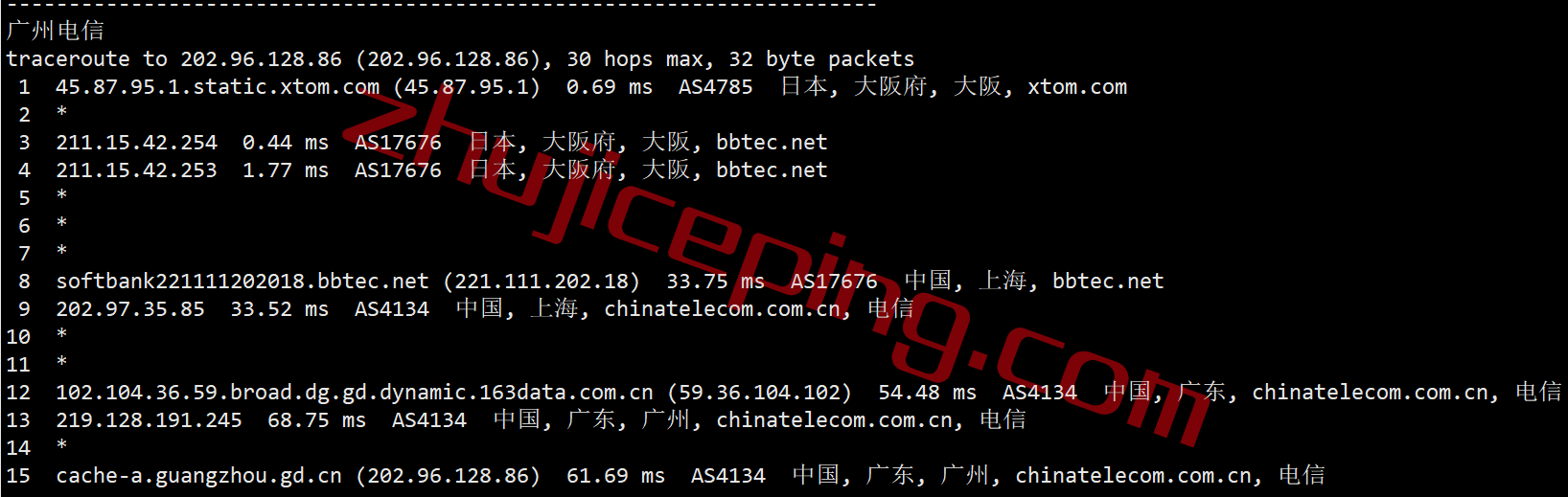 zgojp21 zgocloud怎么样？高性能日本软银VPS测评