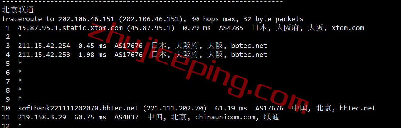 zgojp22 zgocloud怎么样？高性能日本软银VPS测评