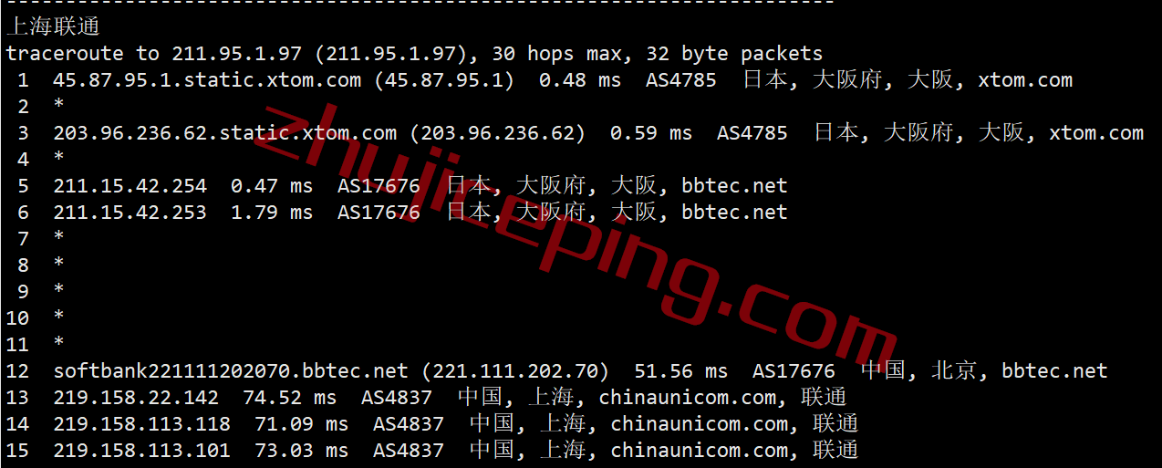 zgojp23 zgocloud怎么样？高性能日本软银VPS测评