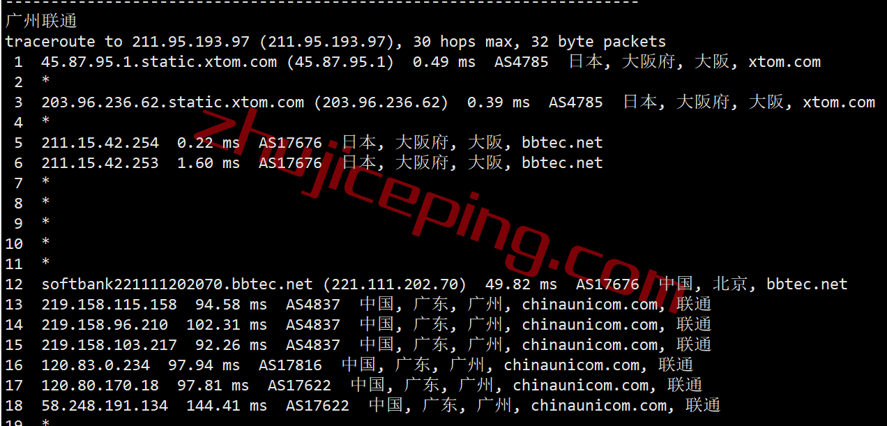 zgojp24 zgocloud怎么样？高性能日本软银VPS测评