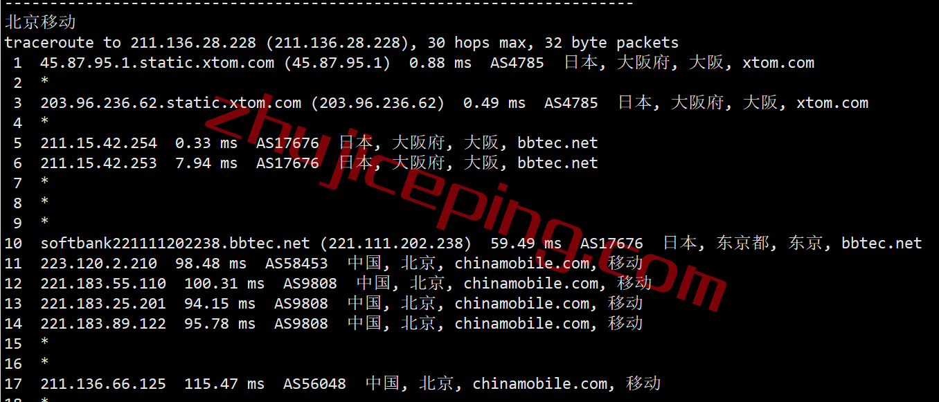 zgojp25 zgocloud怎么样？高性能日本软银VPS测评