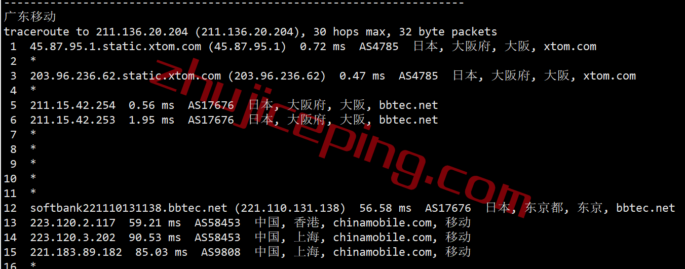 zgojp27 zgocloud怎么样？高性能日本软银VPS测评