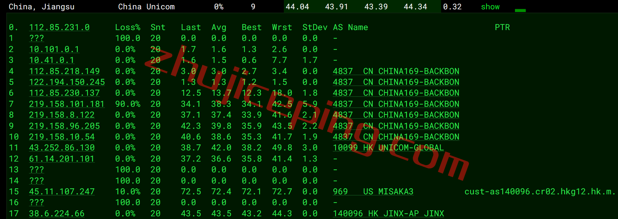 dvhkc15 digitalvirt香港CMI怎么样？简单测评下三网香港cmi线路的VPS