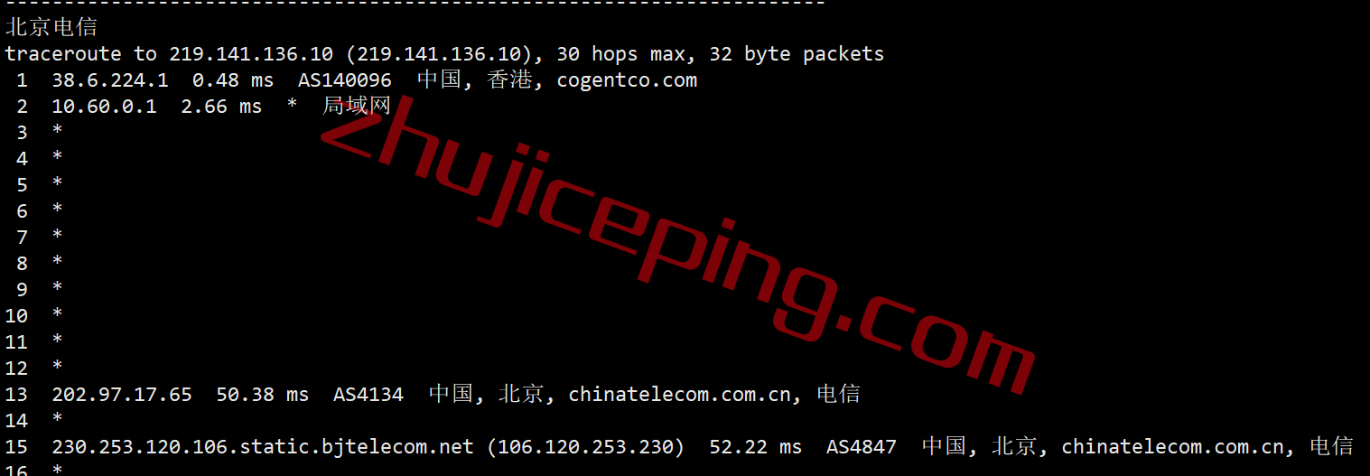 dvhkc17 digitalvirt香港CMI怎么样？简单测评下三网香港cmi线路的VPS