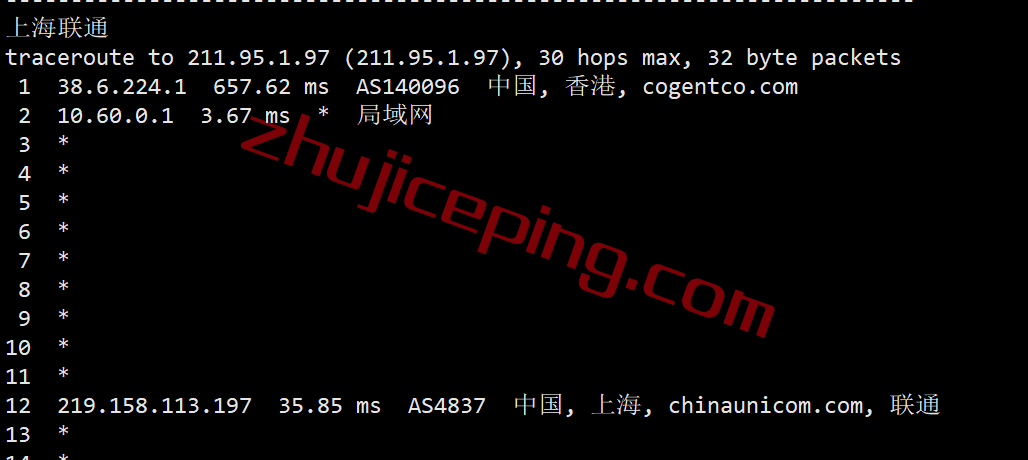 dvhkc18 digitalvirt香港CMI怎么样？简单测评下三网香港cmi线路的VPS