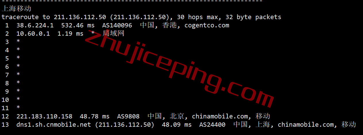 dvhkc19 digitalvirt香港CMI怎么样？简单测评下三网香港cmi线路的VPS