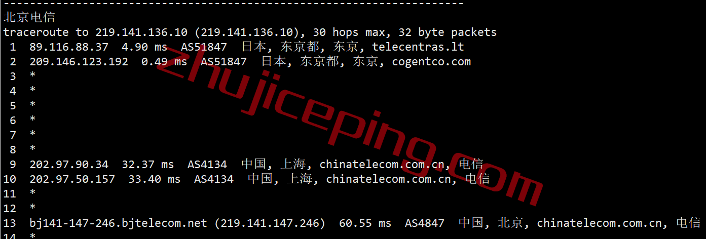 dvjp17 digitalvirt日本vps怎么样？日本东京VPS简单测评，解锁Netflix/TikTok\spotify\steam\chatgpt等