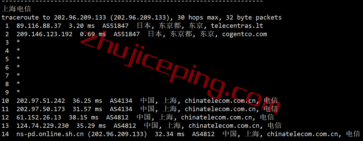 dvjp18 digitalvirt日本vps怎么样？日本东京VPS简单测评，解锁Netflix/TikTok\spotify\steam\chatgpt等