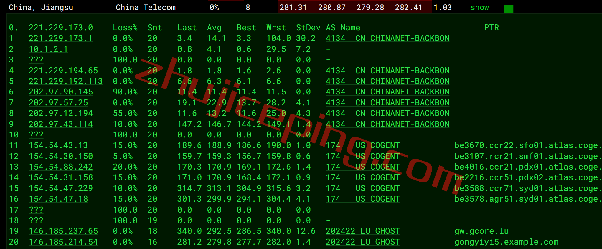gcau15 gcore vps 怎么样？澳大利VPS(悉尼数据中心)简单测评（Sydney），移动推荐！
