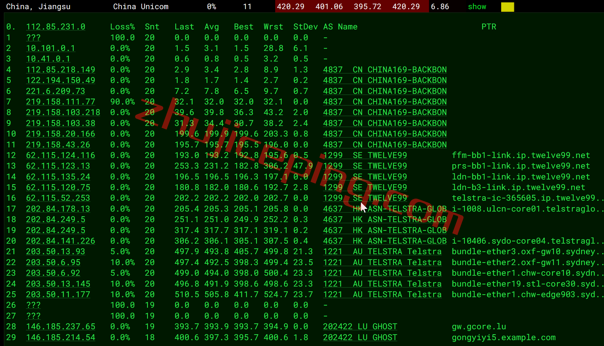 gcau16 gcore vps 怎么样？澳大利VPS(悉尼数据中心)简单测评（Sydney），移动推荐！