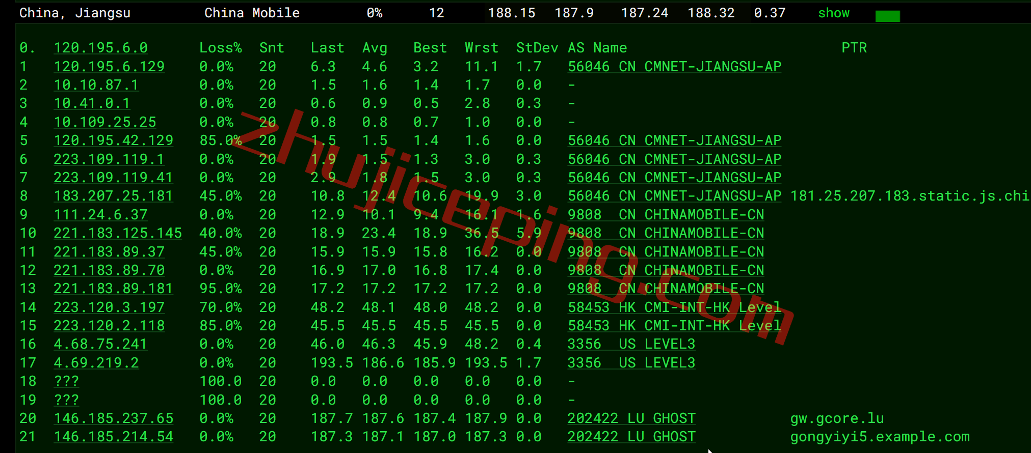 gcau17 gcore vps 怎么样？澳大利VPS(悉尼数据中心)简单测评（Sydney），移动推荐！