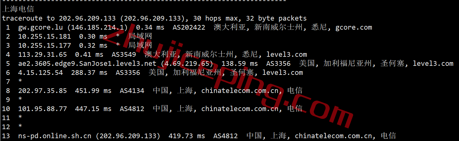 gcau19 gcore vps 怎么样？澳大利VPS(悉尼数据中心)简单测评（Sydney），移动推荐！