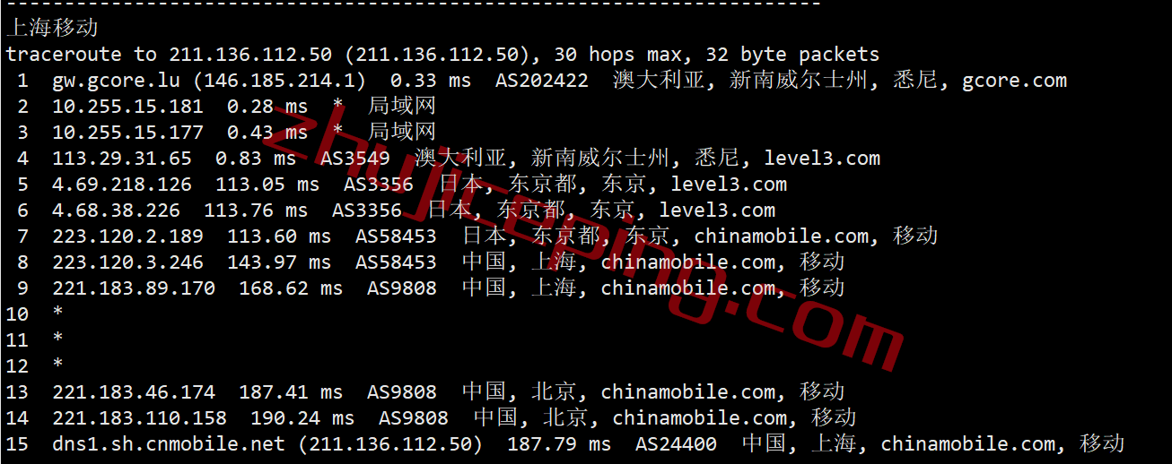 gcau25 gcore vps 怎么样？澳大利VPS(悉尼数据中心)简单测评（Sydney），移动推荐！