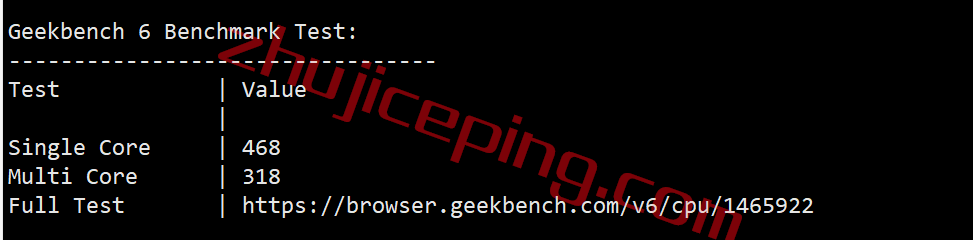 gcau31 gcore vps 怎么样？澳大利VPS(悉尼数据中心)简单测评（Sydney），移动推荐！
