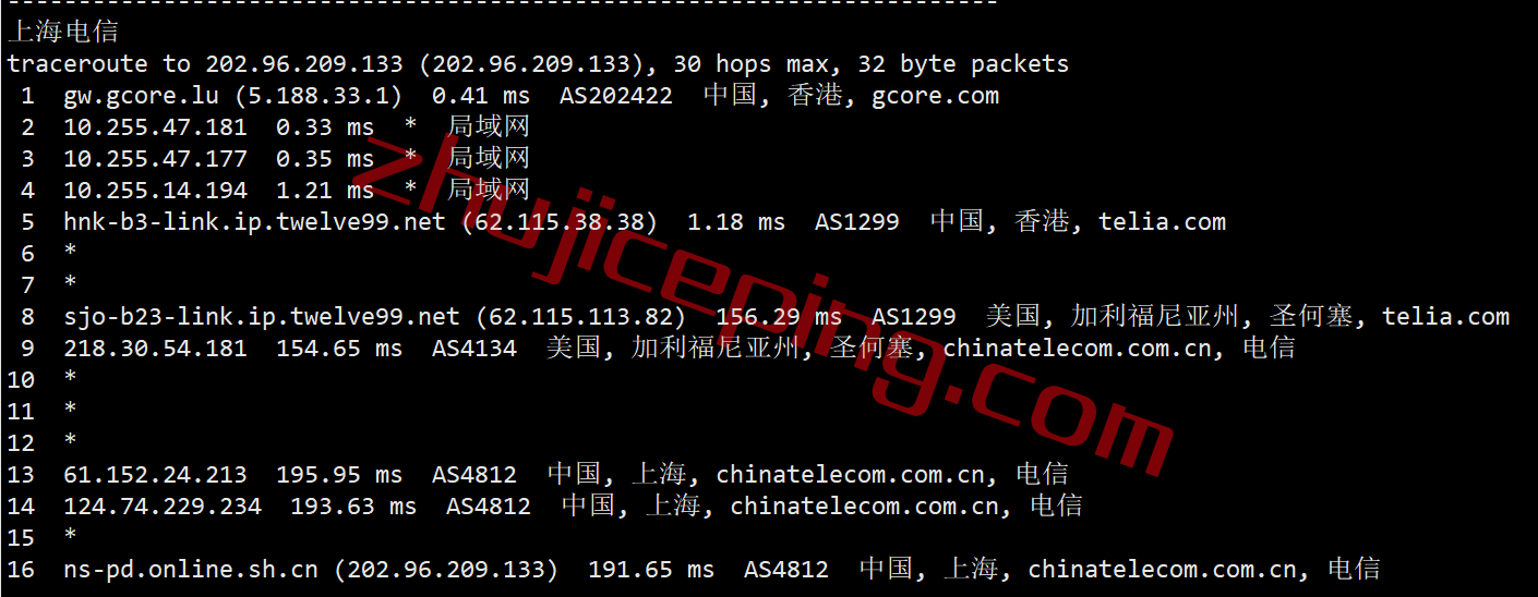 gchk18 gcore怎么样？gcore香港VPS测评数据分享