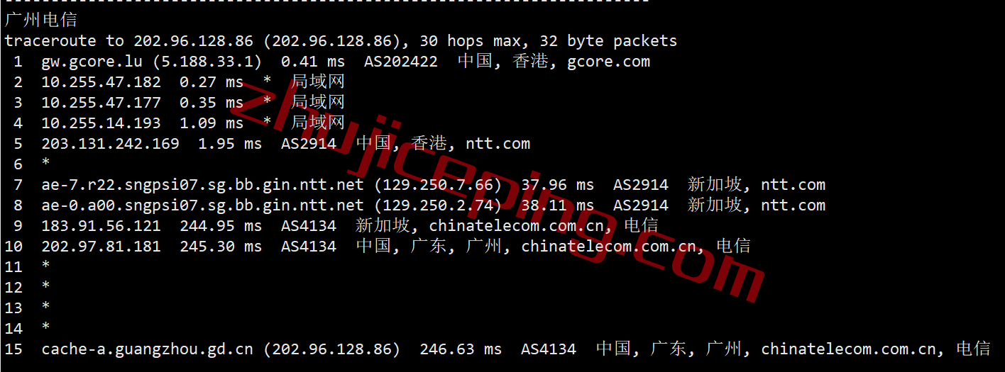 gchk19 gcore怎么样？gcore香港VPS测评数据分享