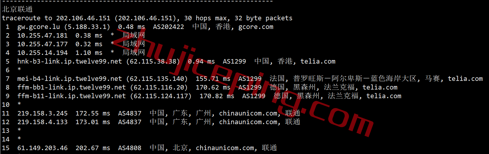 gchk20 gcore怎么样？gcore香港VPS测评数据分享