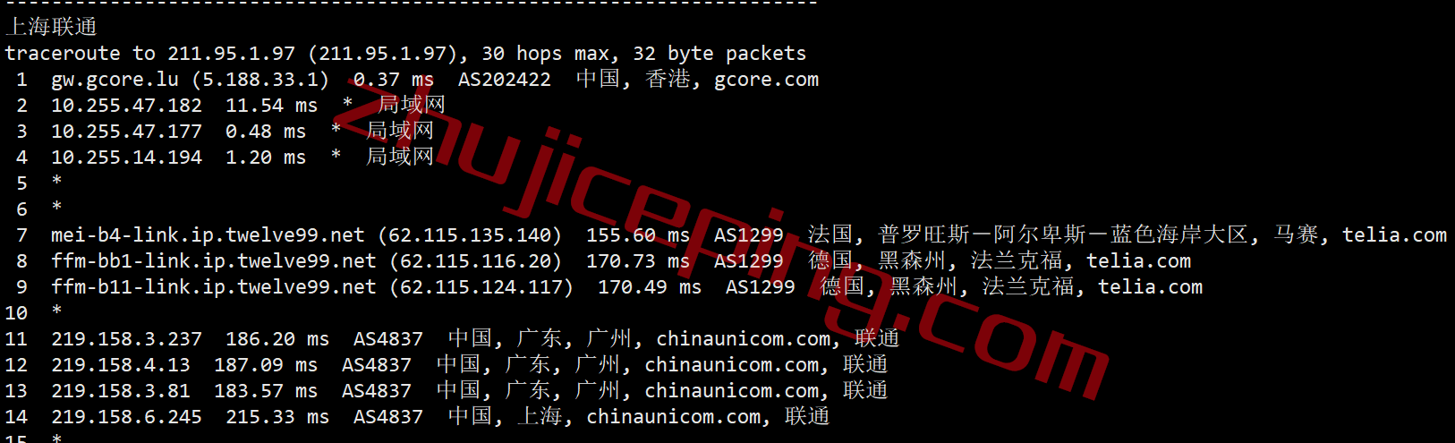 gchk21 gcore怎么样？gcore香港VPS测评数据分享