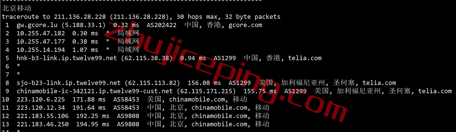 gchk23 gcore怎么样？gcore香港VPS测评数据分享