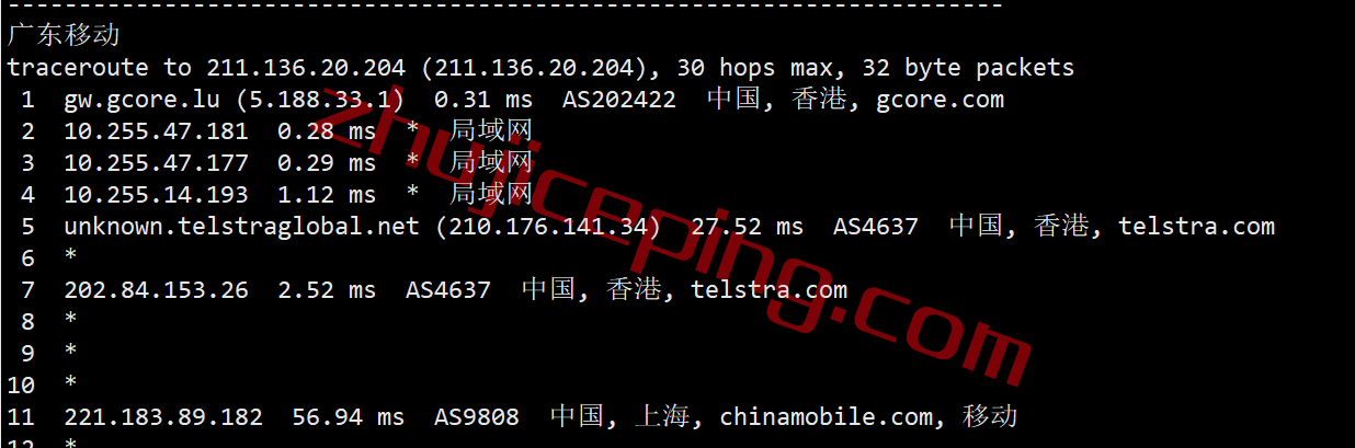 gchk25 gcore怎么样？gcore香港VPS测评数据分享