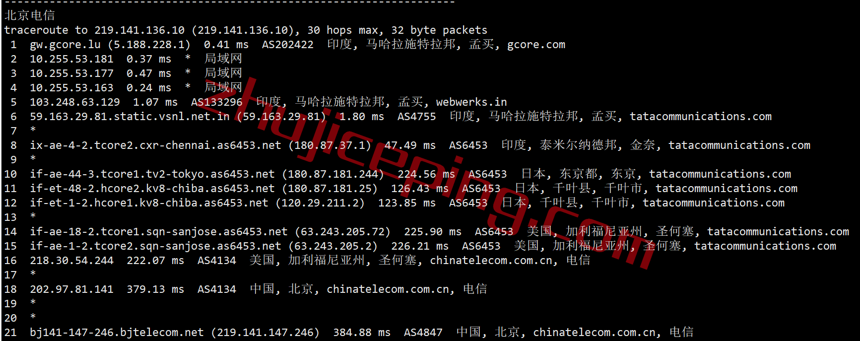 gcin18 gcore vps怎么样？简单测评下gcore的印度VPS（Mumbai）