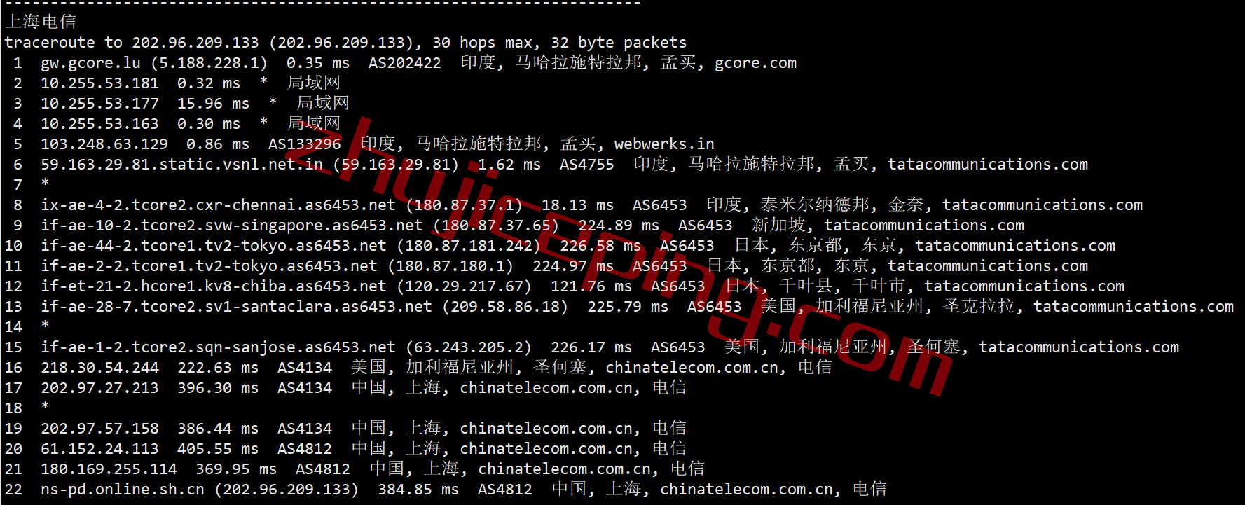 gcin19 gcore vps怎么样？简单测评下gcore的印度VPS（Mumbai）