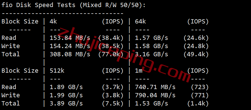 gcin2 gcore vps怎么样？简单测评下gcore的印度VPS（Mumbai）