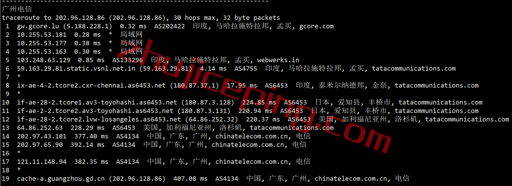 gcin20 gcore vps怎么样？简单测评下gcore的印度VPS（Mumbai）
