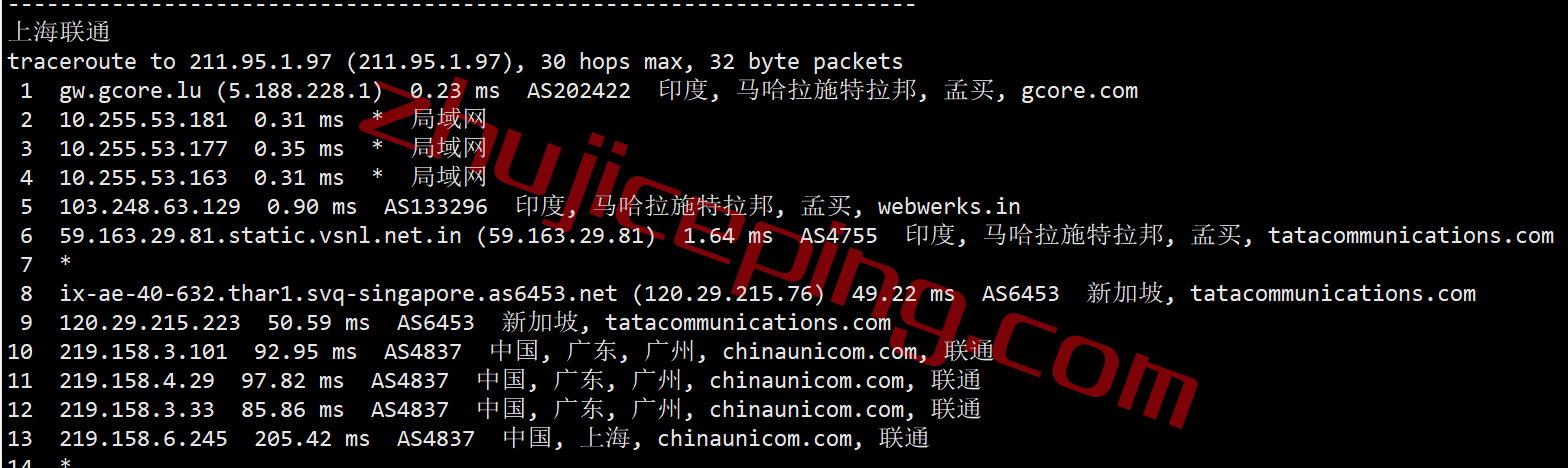 gcin22 gcore vps怎么样？简单测评下gcore的印度VPS（Mumbai）
