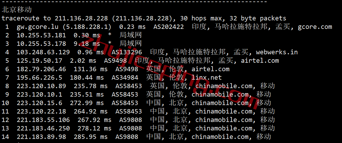 gcin24 gcore vps怎么样？简单测评下gcore的印度VPS（Mumbai）