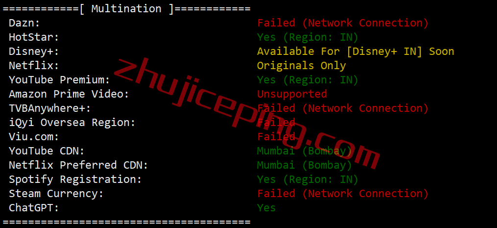 gcin28 gcore vps怎么样？简单测评下gcore的印度VPS（Mumbai）