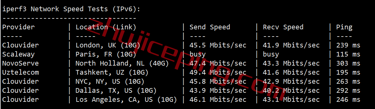 gcin8 gcore vps怎么样？简单测评下gcore的印度VPS（Mumbai）