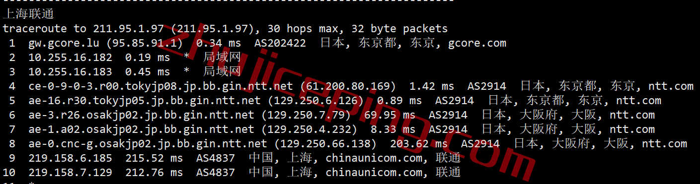 gcjp22 gcore怎么样？简单测评gcore日本VPS，分享数据，方便参考