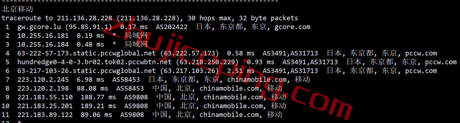 gcjp24 gcore怎么样？简单测评gcore日本VPS，分享数据，方便参考