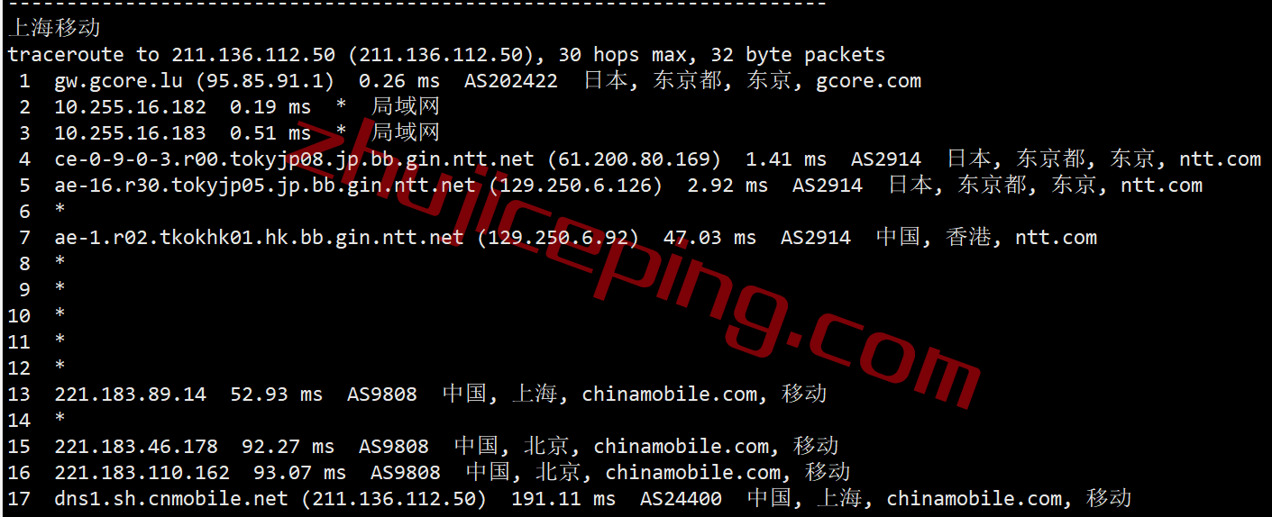 gcjp25 gcore怎么样？简单测评gcore日本VPS，分享数据，方便参考