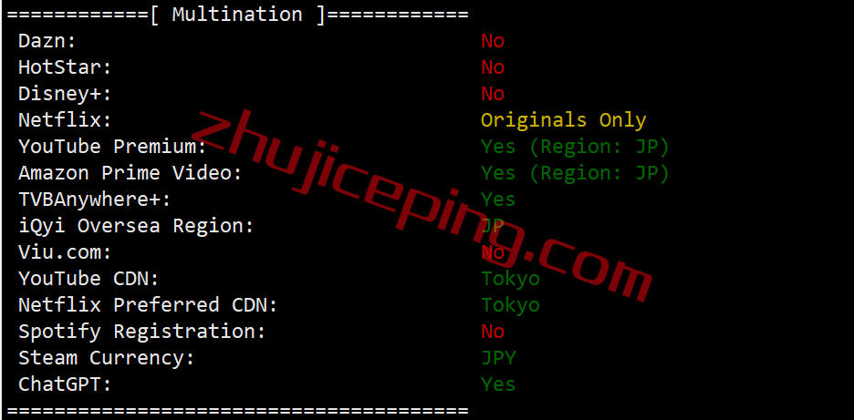 gcjp28 gcore怎么样？简单测评gcore日本VPS，分享数据，方便参考
