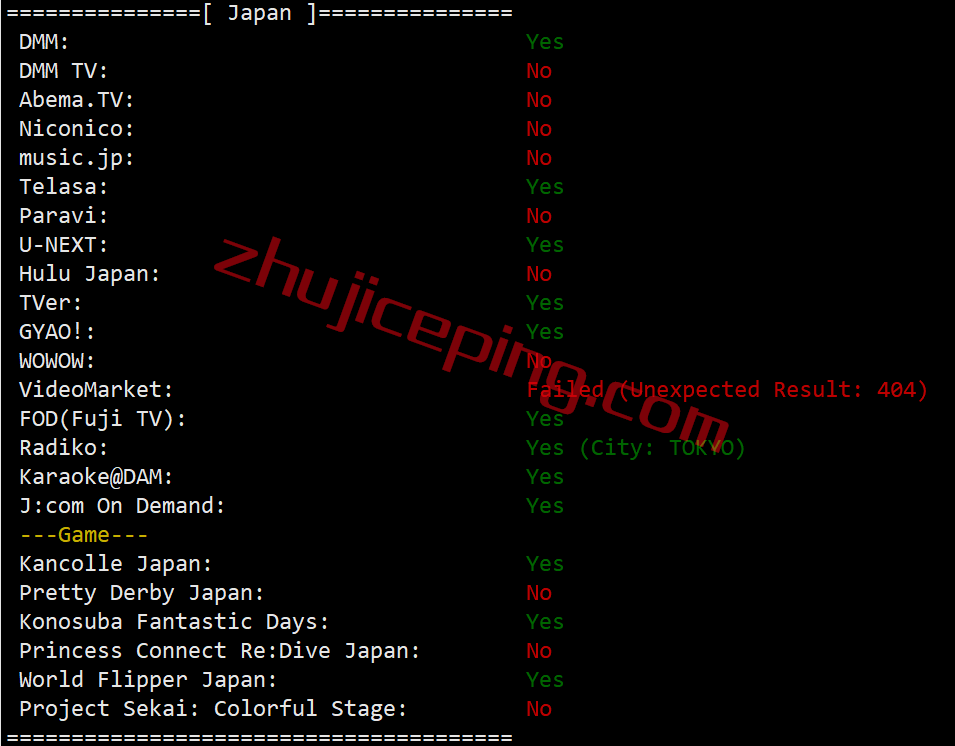 gcjp29 gcore怎么样？简单测评gcore日本VPS，分享数据，方便参考