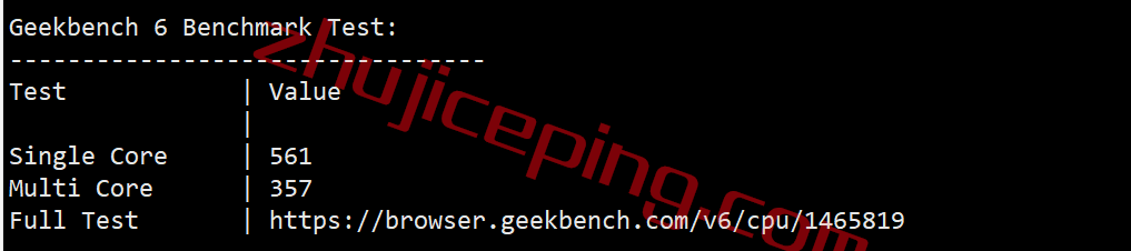 gcjp31 gcore怎么样？简单测评gcore日本VPS，分享数据，方便参考